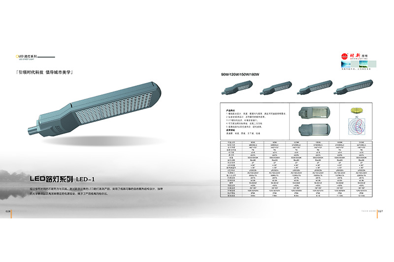 LED Commercial Lighting Fixtures
